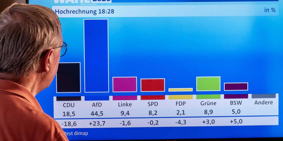 Die AfD hat in Sachsen-Anhalt die Landtagswahl klar gewonnen.