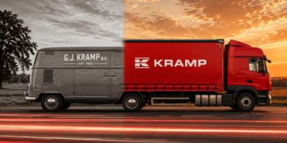 Seit 75 Jahren ist Kramp am Markt. Der Ersatzteilgroßhändler plant im Jubiläumsjahr zahlreiche Aktionen mit Kunden und Partnern.
